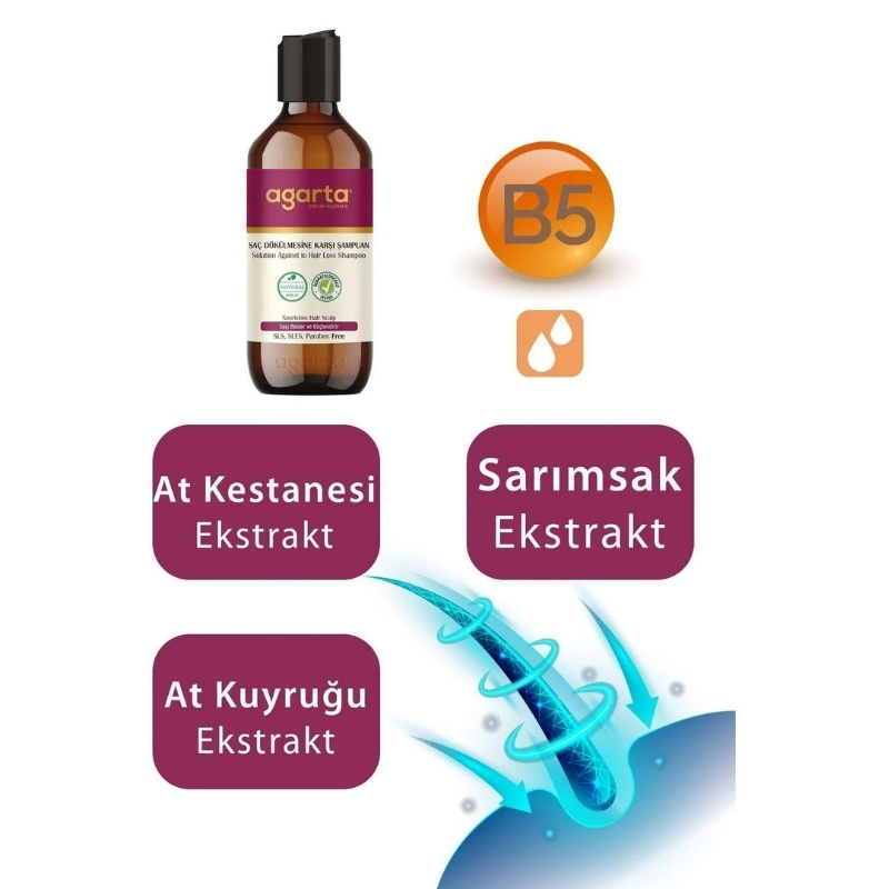 Agarta%20Doğal%20Şampuan%20Saç%20Dökülmesine%20Karşı%20Çözüm%20400%20ml