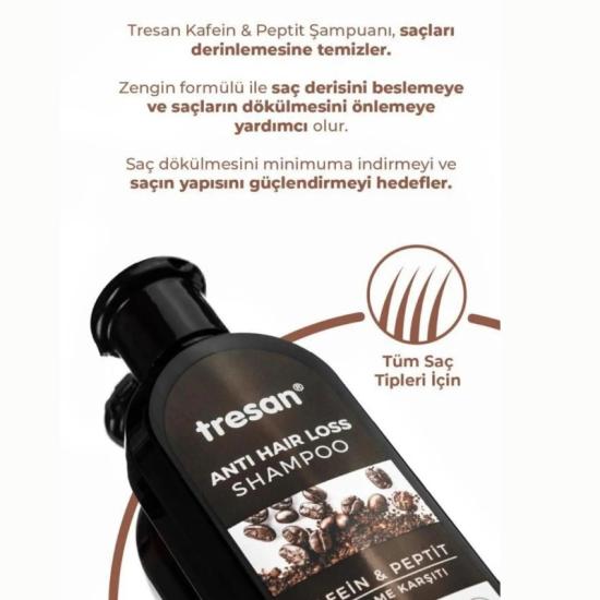 Tresan Kafein & Peptit Şampuan - Dökülme Karşıtı 