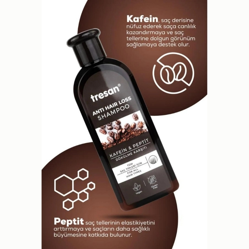 Tresan%20Kafein%20&%20Peptit%20Şampuan%20300%20ml%20